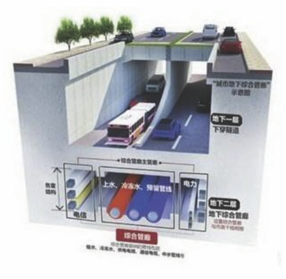 2024新澳原料免费资料