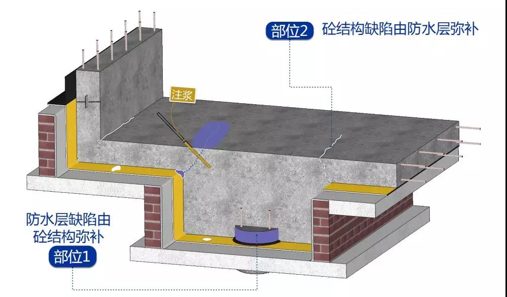 2024新澳原料免费资料