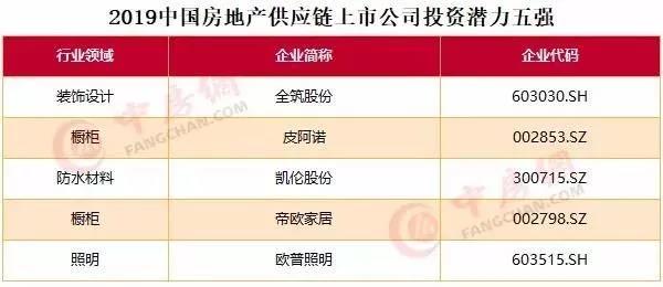 2024新澳原料免费资料