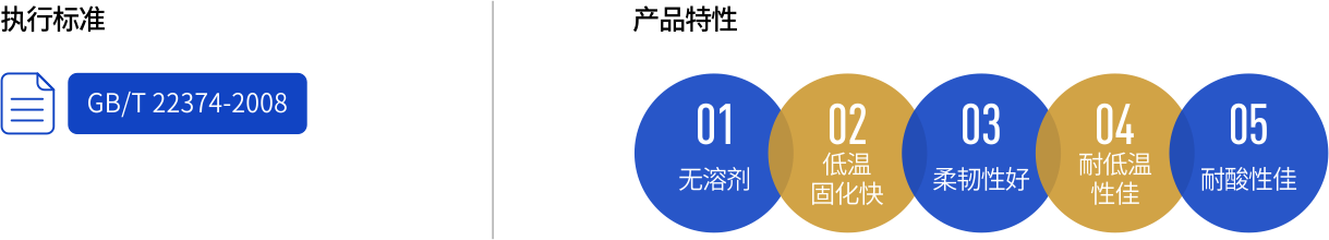 2024新澳原料免费资料