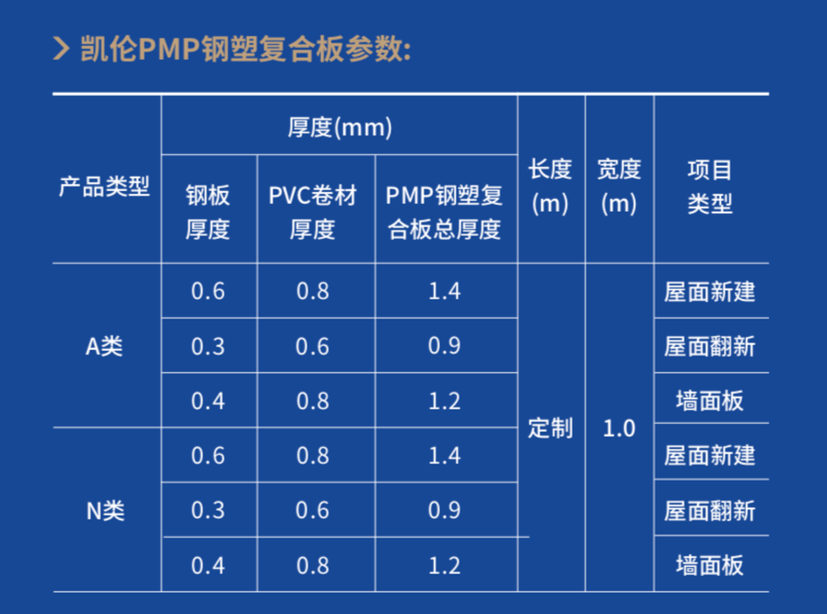2024新澳原料免费资料