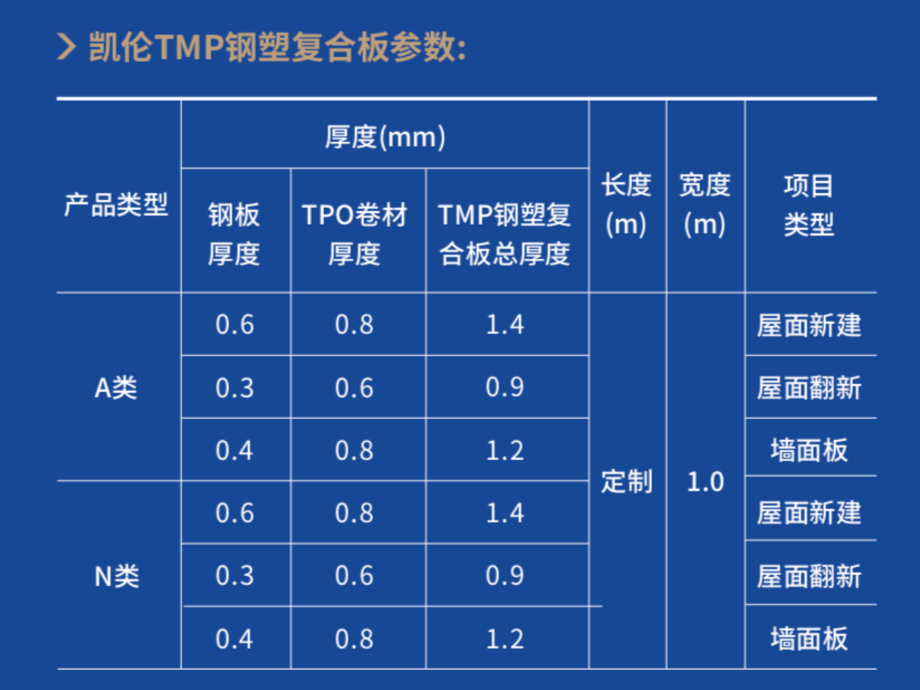 2024新澳原料免费资料