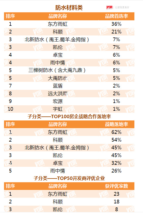 2024新澳原料免费资料