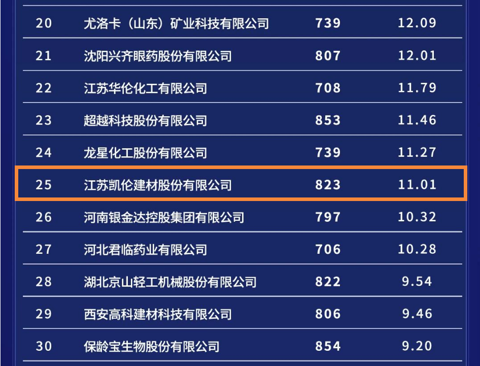 2024新澳原料免费资料