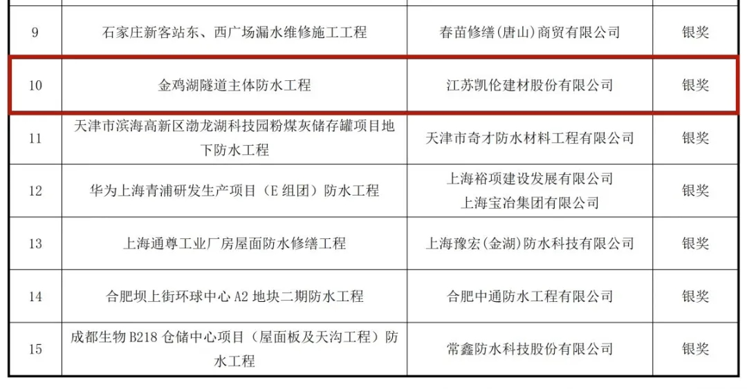 2024新澳原料免费资料